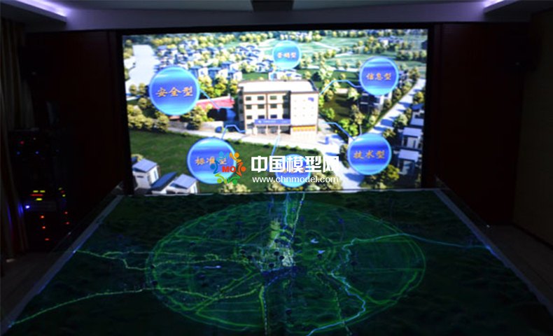 電子沙盤組成陣營