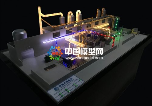有機廢棄物處理及環境工程解決方案沙盤模型
