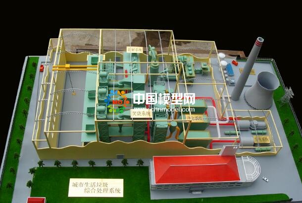 城市生活垃圾綜合處理系統沙盤模型