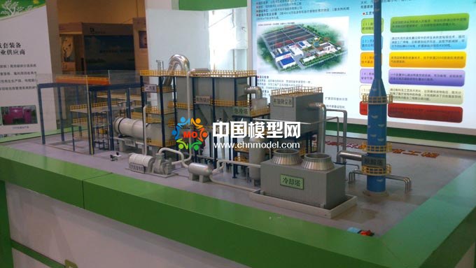 醫療廢物處置技術模型