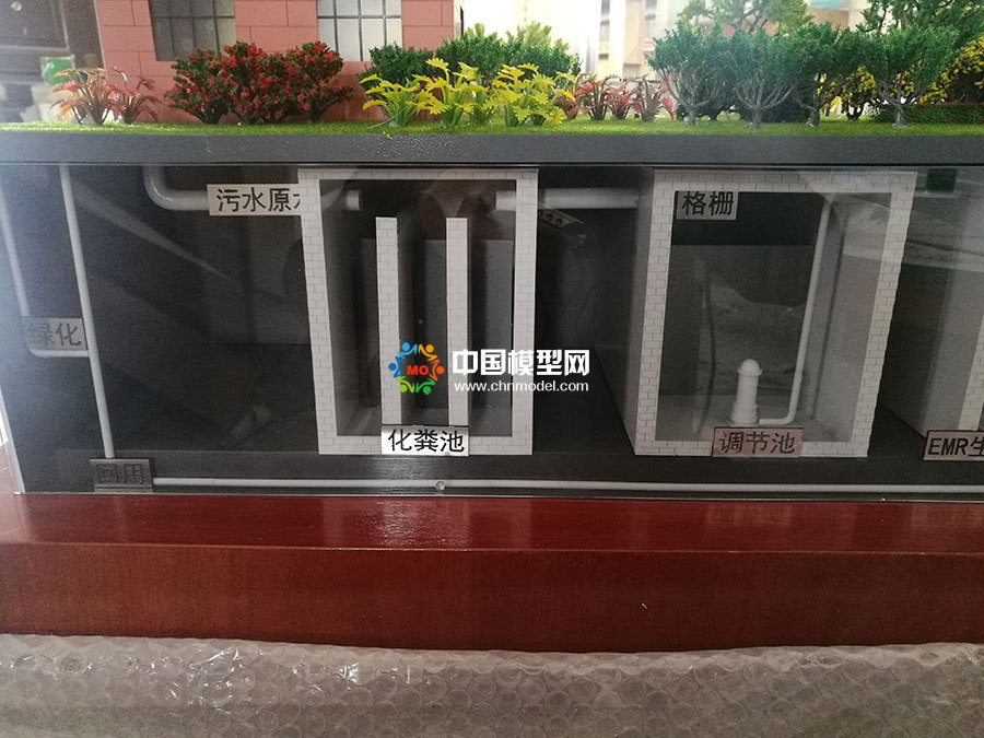 中水處理系統沙盤模型