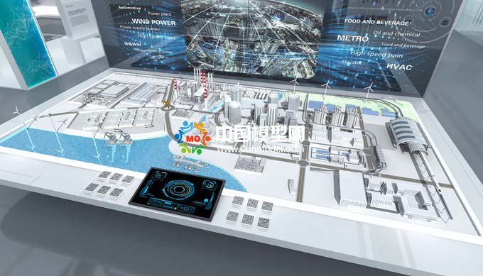 西門子能源城市沙盤模型