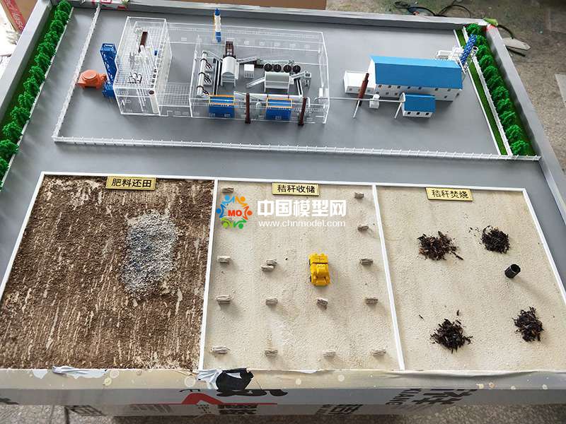 農業機械沙盤模型