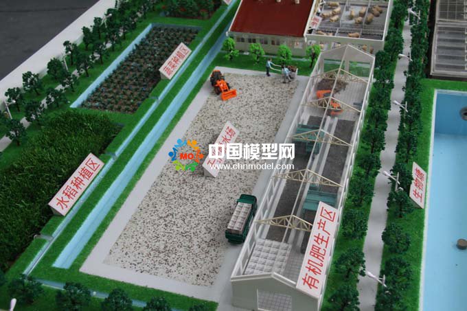 有機肥生產沙盤，生態循環污水處理沙盤模型