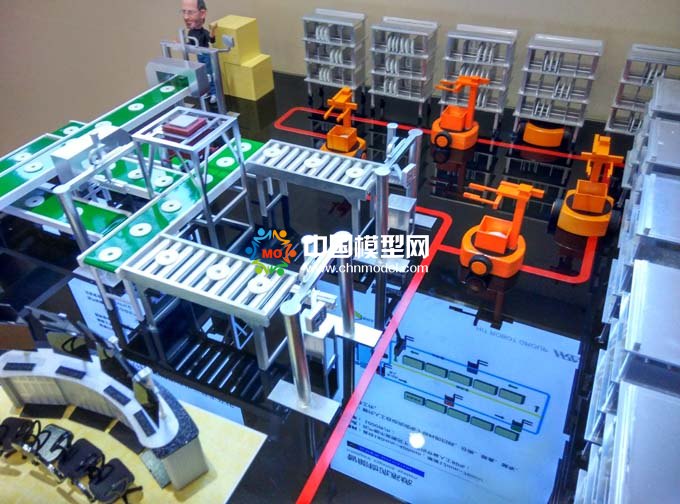 飲料灌裝生產線模型