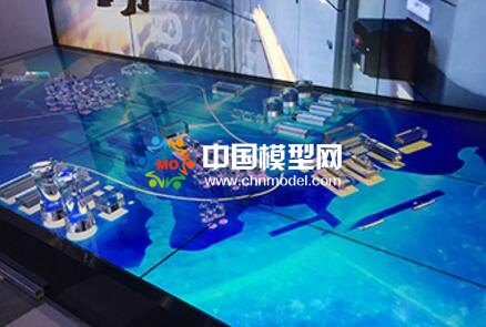 電子沙盤的快速發展主要依托電子技術高歌猛進