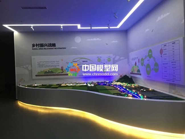 鄉(xiāng)村振興沙盤(pán)模型