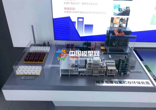 城市危廢收集貯存環保處置沙盤模型