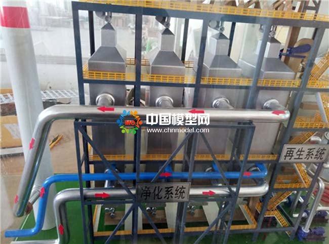 活性炭煙氣凈化系統沙盤模型