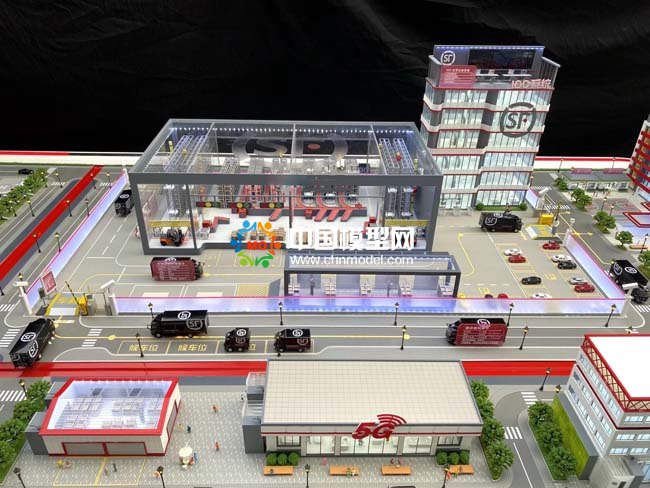 快遞物流大數據整體生態系統沙盤模型