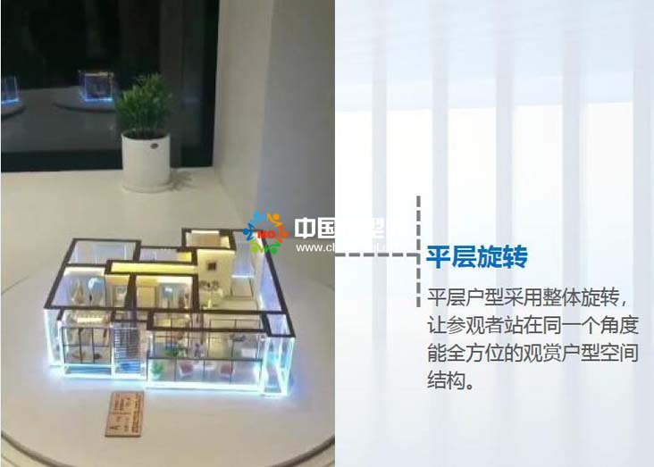 沙盤模型智能升降系統組成及應用