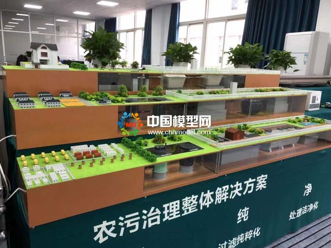 農污治理整體解決方案沙盤模型
