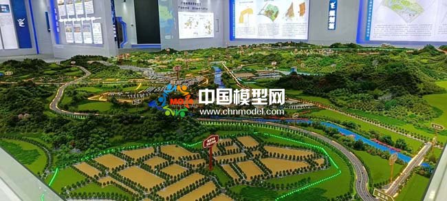 產業平臺沙盤模型