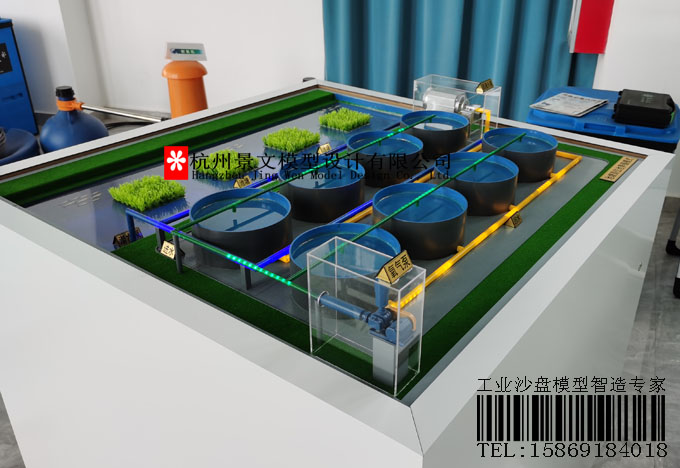 池塘高位池養殖模式沙盤模型