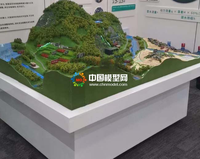 ???????光伏提水灌溉工程沙盤模型