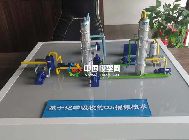 基于化學吸收的CO2捕集技術模型