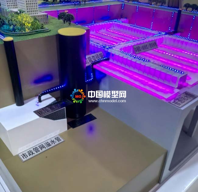 車庫屋頂排水系統水沙盤模型