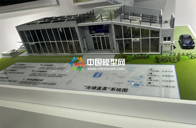 光儲直柔系統沙盤模型