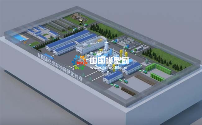 有機固態廢棄物資源化利用沙盤模型