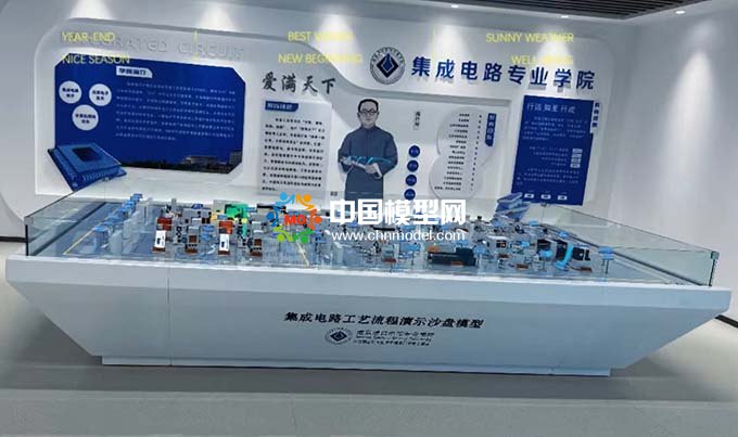 集成電路工藝流程演示沙盤(pán)模型