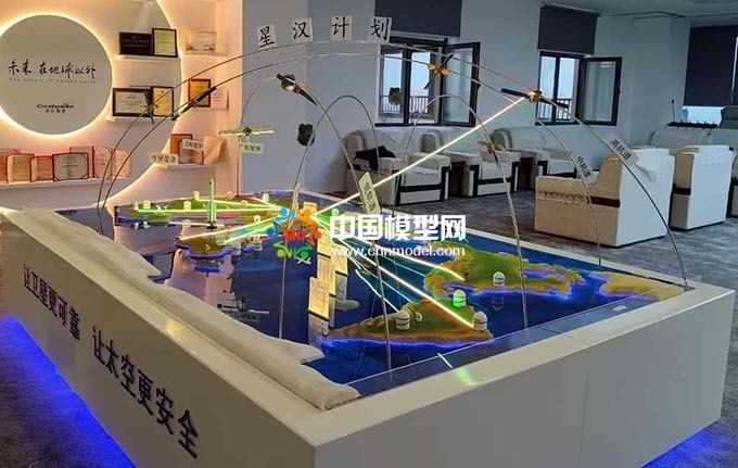 空天地海星漢計劃一體化衛(wèi)星沙盤模型