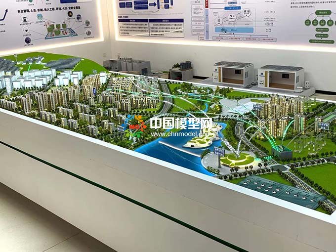 智慧能源微電網光儲直柔建筑沙盤模型  