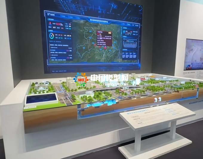 城市生命線運營管理平臺沙盤模型