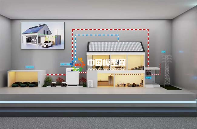 戶用光儲充一體化系統沙盤模型，開啟家庭能源管理新視野