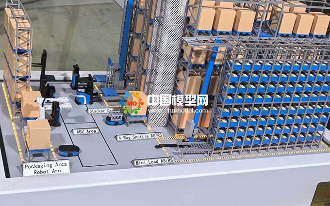智能倉儲機器人智能倉儲解決方案沙盤模型