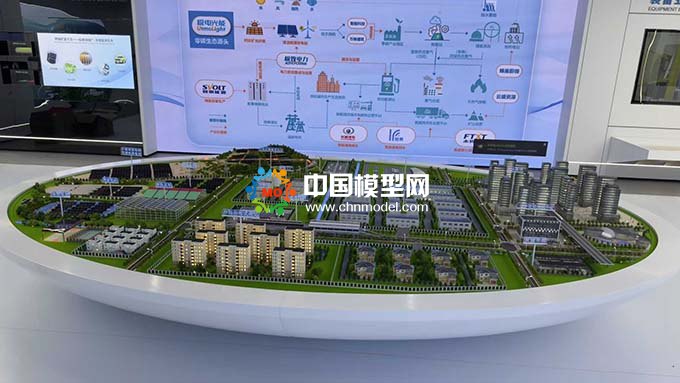 智能光伏鈣鈦礦光伏多元化場(chǎng)景應(yīng)用沙盤模型