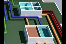 水處理工藝演示沙盤模型清潔水源奧秘的真實呈現(xiàn)