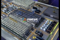 智能倉庫系統沙盤模型，自動發貨裝車系統沙盤模型